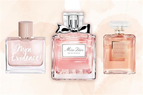 dupe action miss dior|what smells like miss dior.